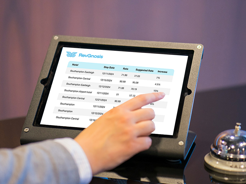 Hotel analytics dashboard